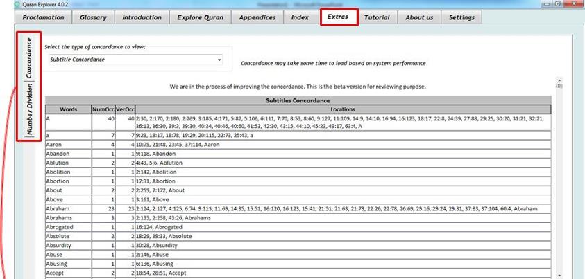 Photo: EXTRAS:

A new multi-tab system to accommodate new features and tools IA